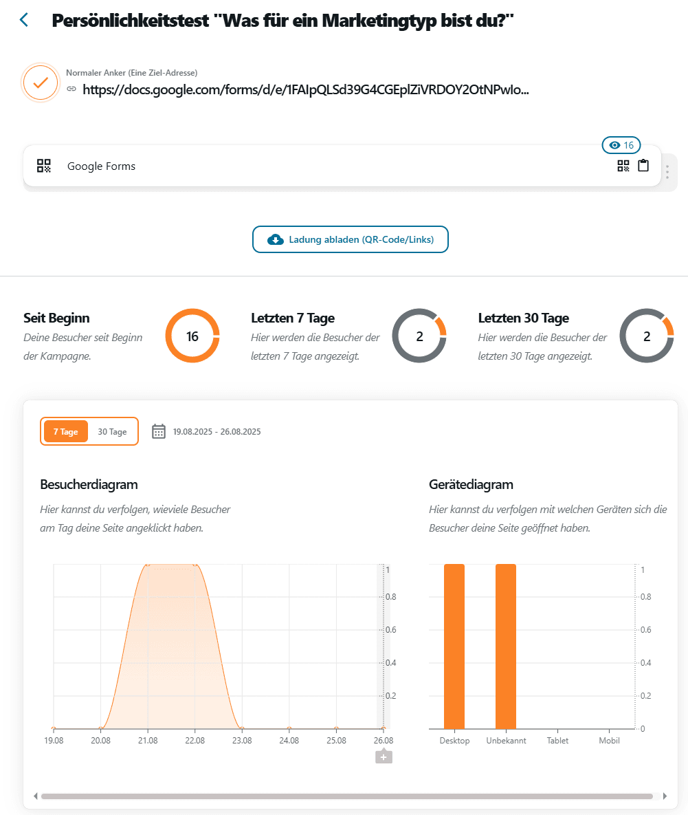 ankersicht dashboard2